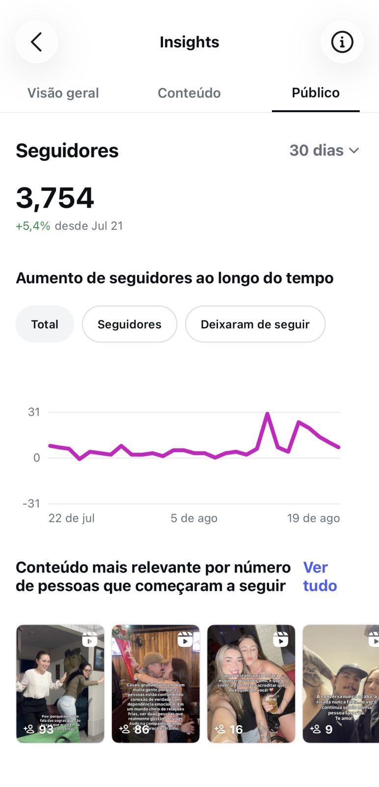 Métrica